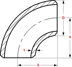 Elbow 90°