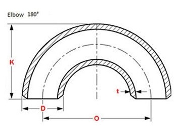 180° Elbow View 2