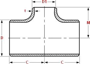Reducing Tee
