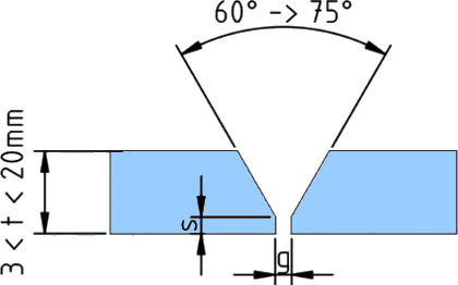 پخ V شکل - V-Bevel